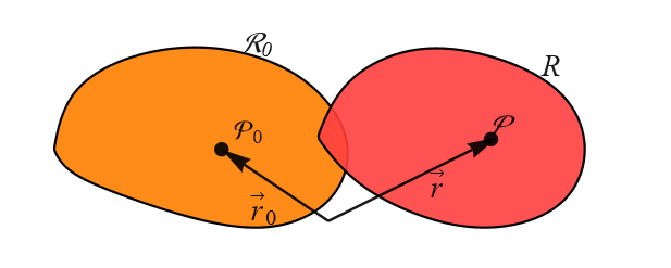 l10_13.gif