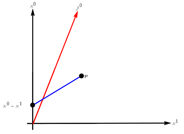 l11_45.gif