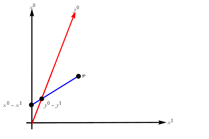 l11_94.gif