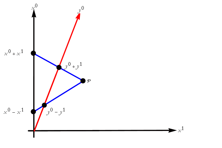 l11_96.gif
