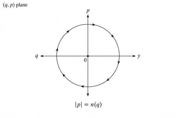 l16_17.gif