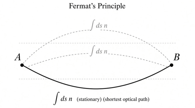 l16_5.gif