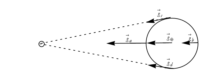 l3_83.gif