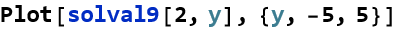 l7_260.png