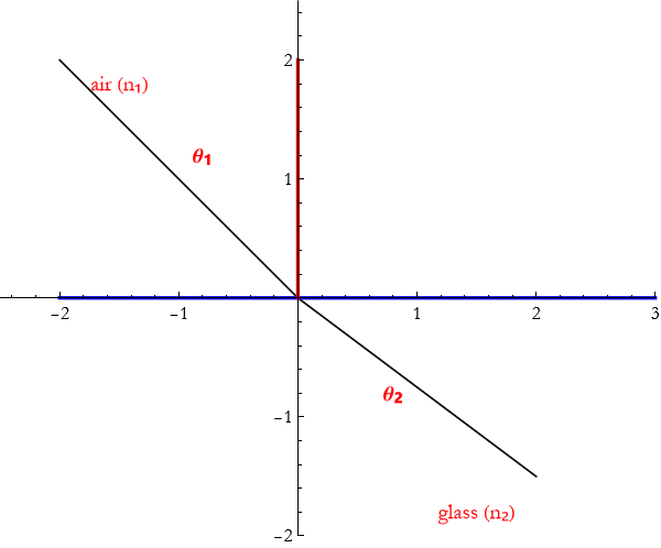 l15_156.gif