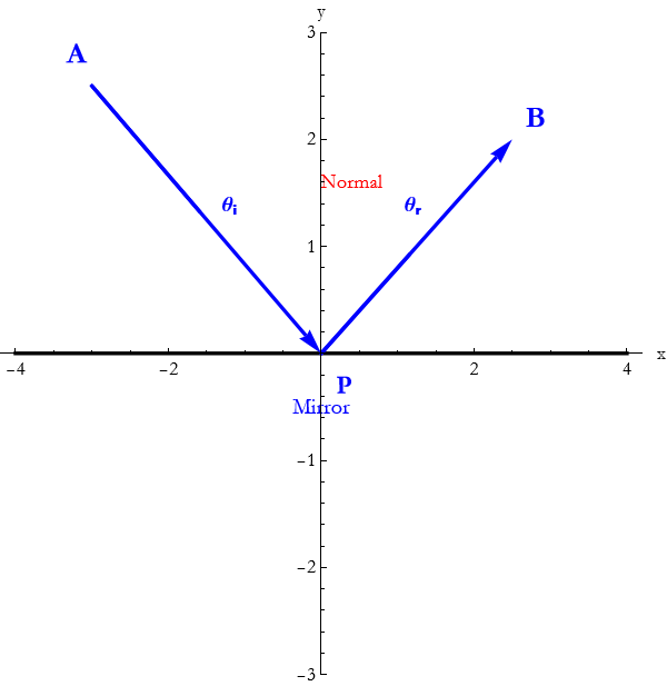 l15_164.gif