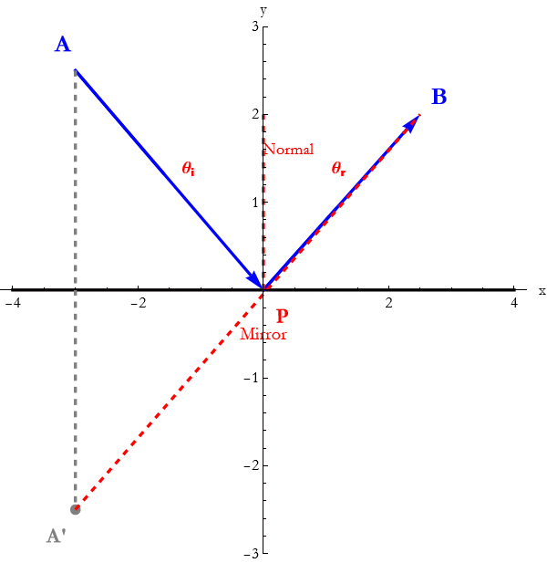 l15_166.gif
