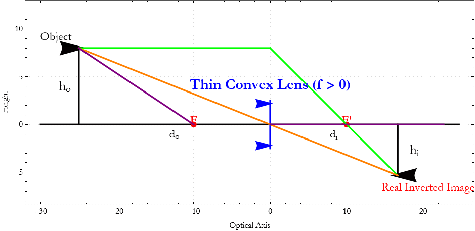 l15_208.gif