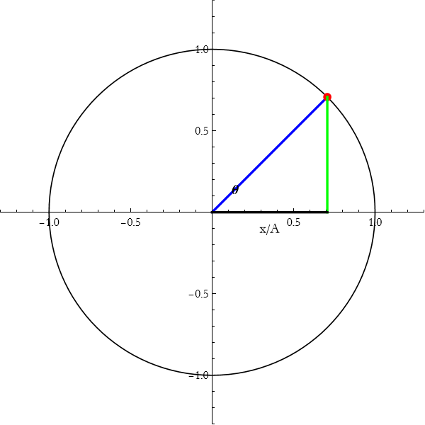 l15_57.gif