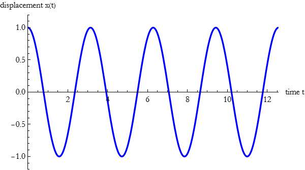 l15_59.gif