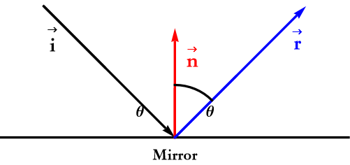 l16_636.gif