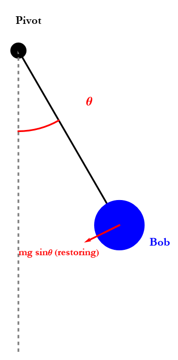 l17_61.gif