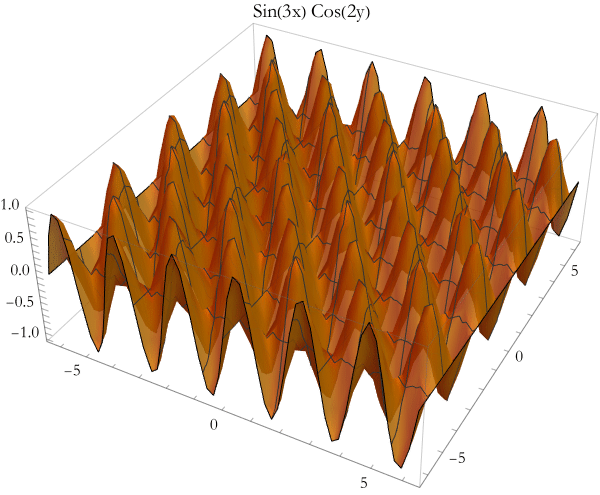 Graphics:Sin(3x) Cos(2y)