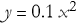 l22_91.png